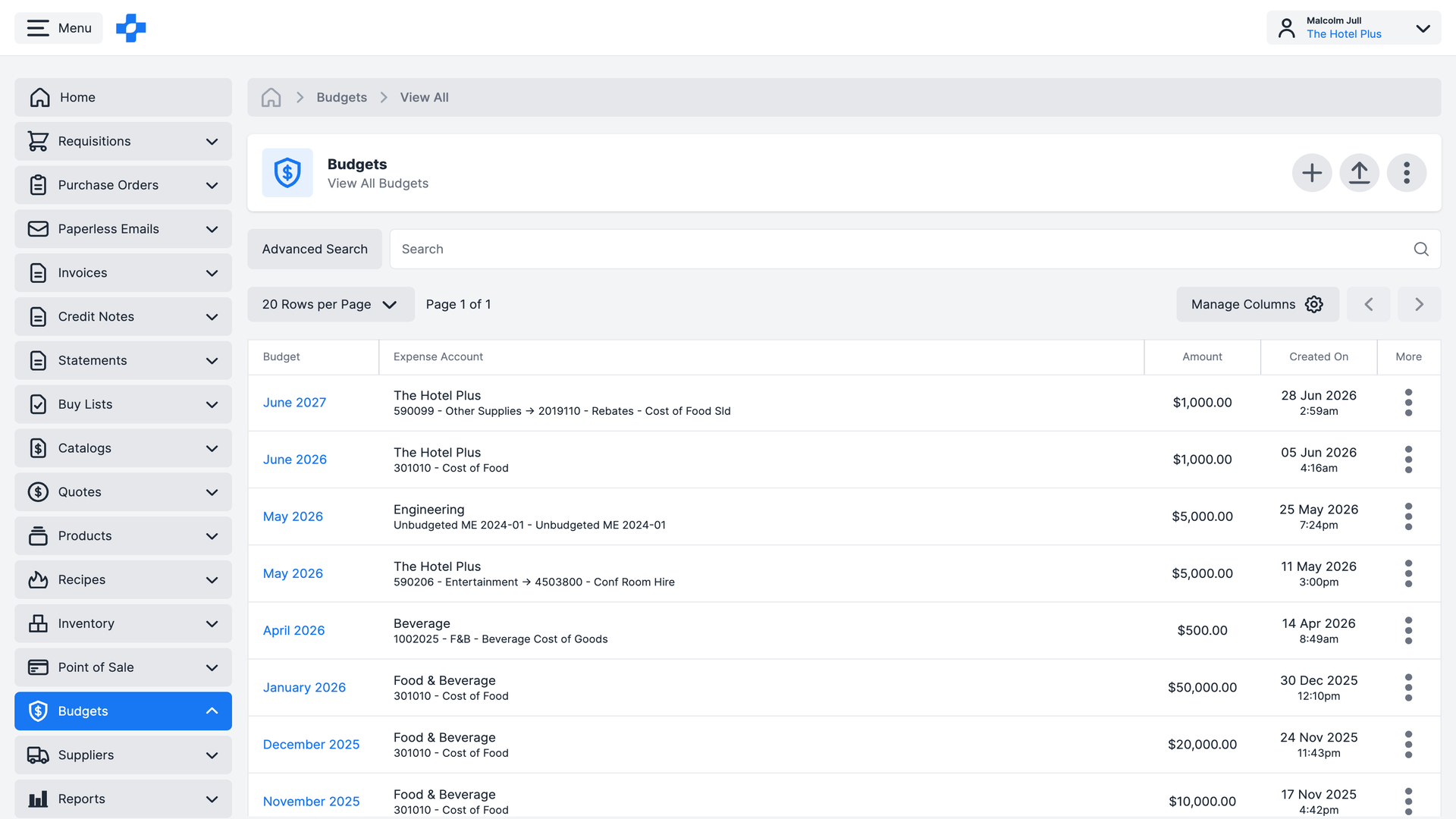 PurchasePlus budgeting dashboard