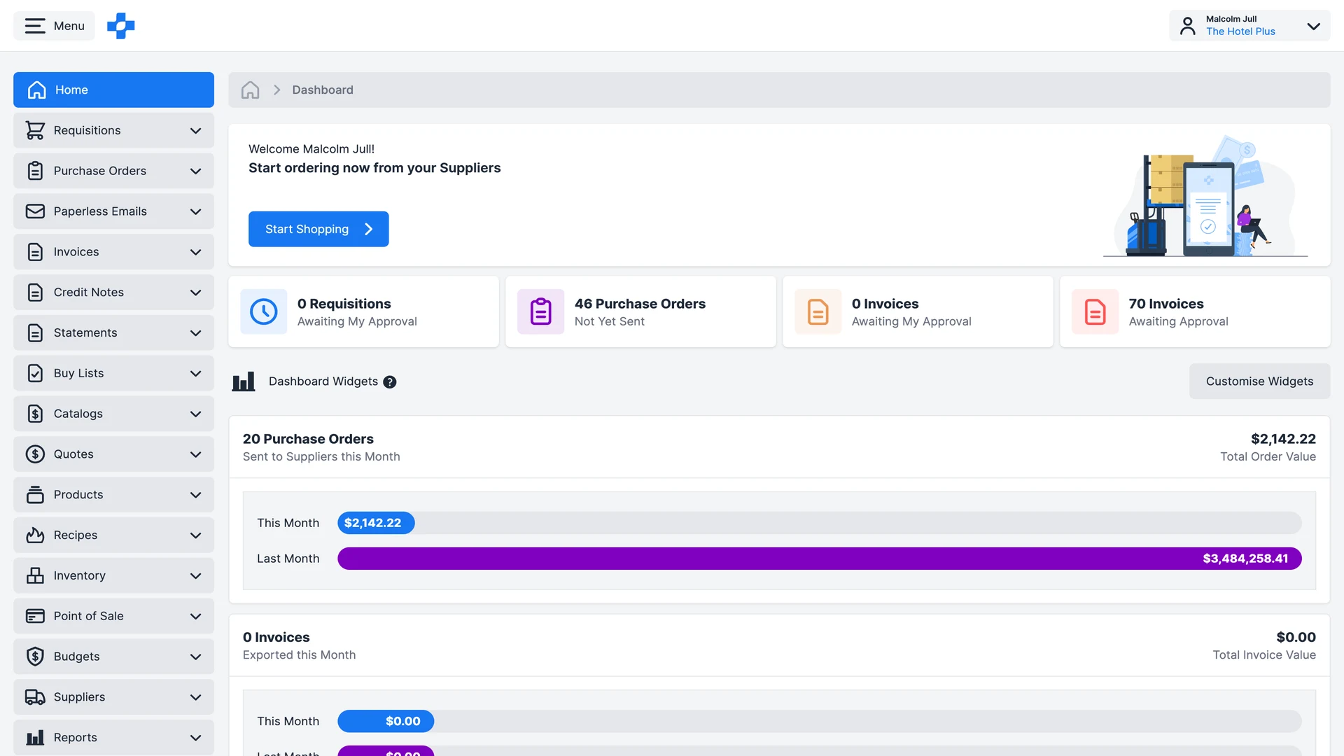 PurchasePlus dashboard